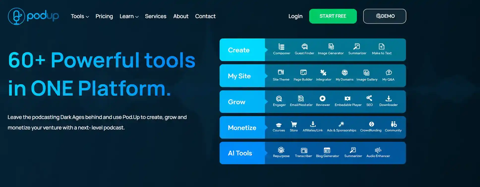 PodUp platform