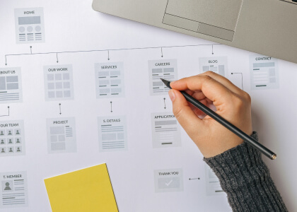 Google/Bing Webmaster Account Setup & Sitemap Creation